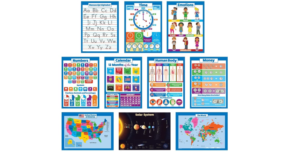 Laminated Educational Wall Posters for Kids Homeschooling Supplies