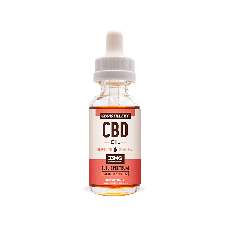 Full Spectrum CBD Oil Tincture