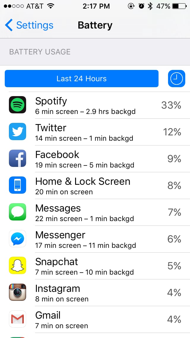 See Which Apps Are Messing With Your Battery