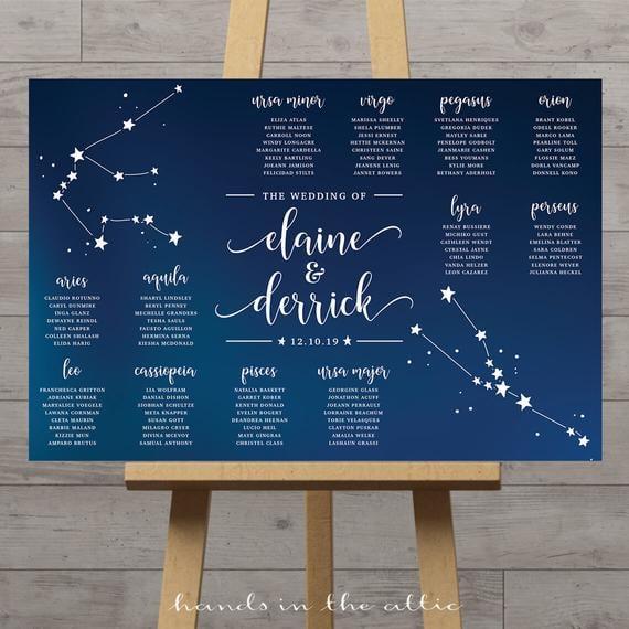Constellation Wedding Table Plan