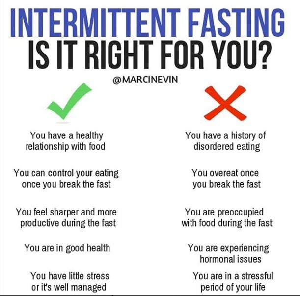 How To Know If Intermittent Fasting Is For You Popsugar Fitness 3399