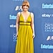 Bryce Dallas Howard's Dress at Critics' Choice Awards 2017
