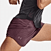 Under Armour Speedpocket Shorts Review