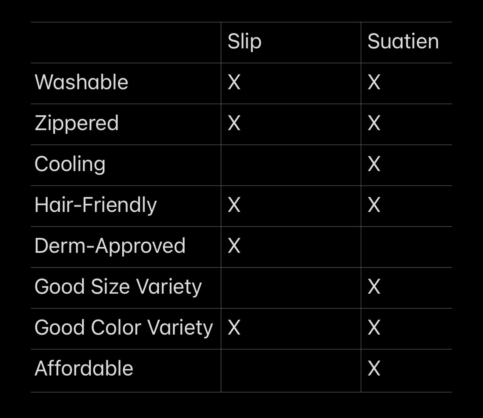 Slip Silk Pillowcase vs. Suatien Silk Pillowcase Review POPSUGAR Home