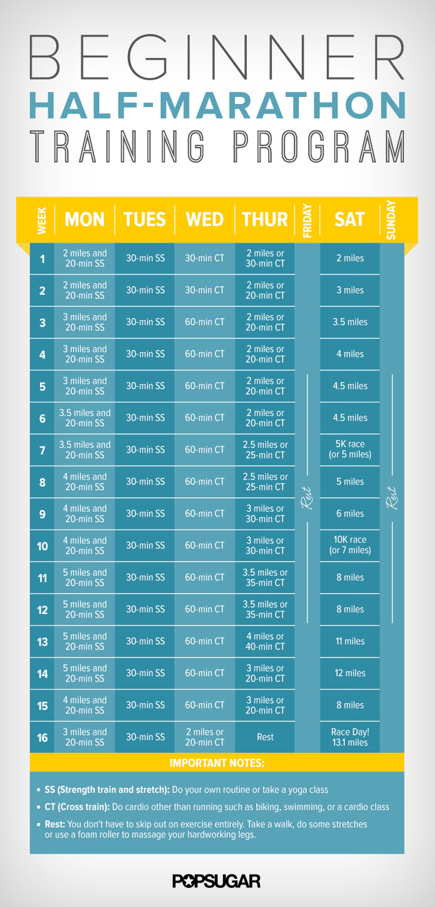 Best Workout Posters | PS Fitness