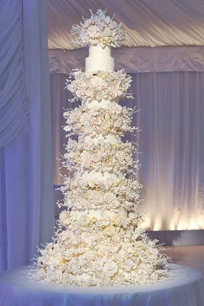 Cakes