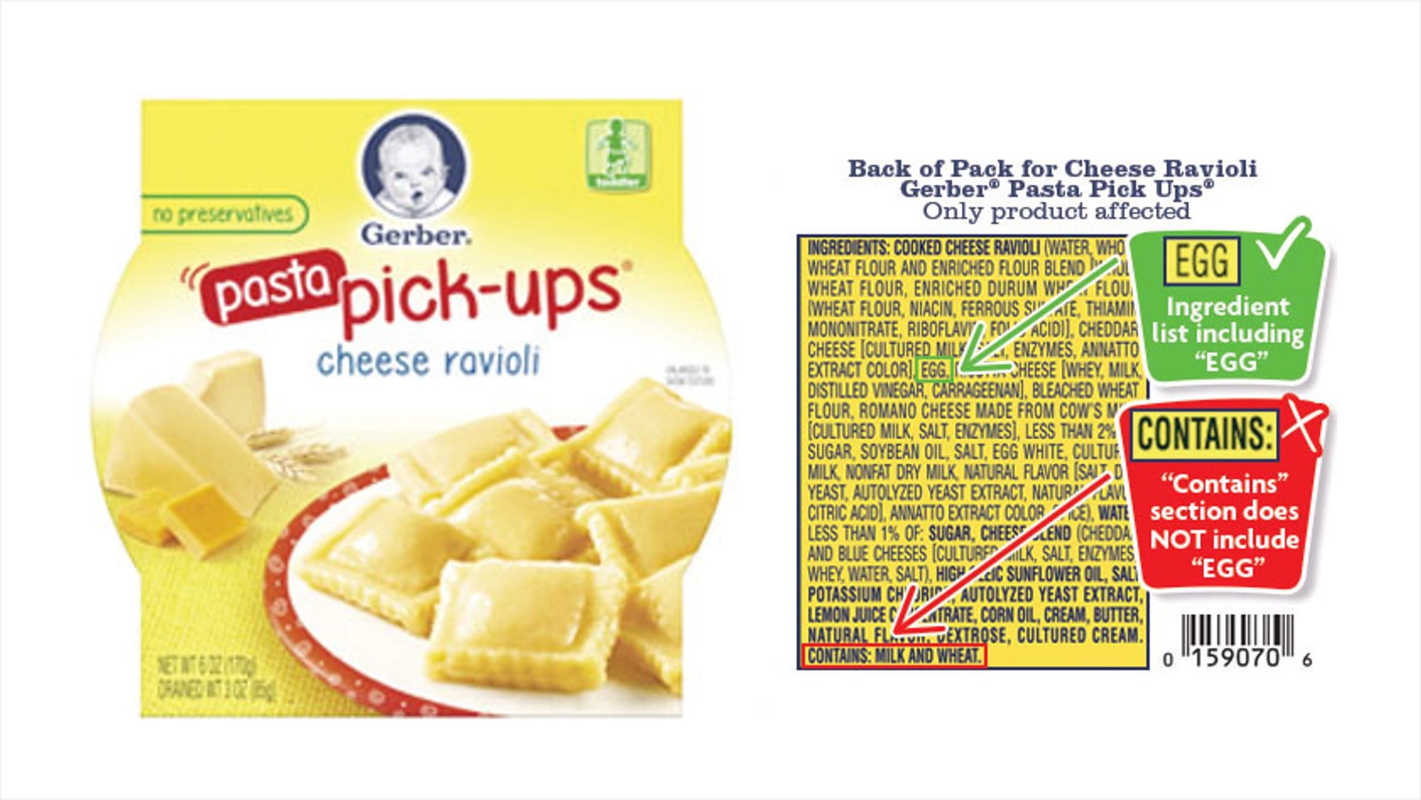 Gerber Toddler Ravioli Recall POPSUGAR Family