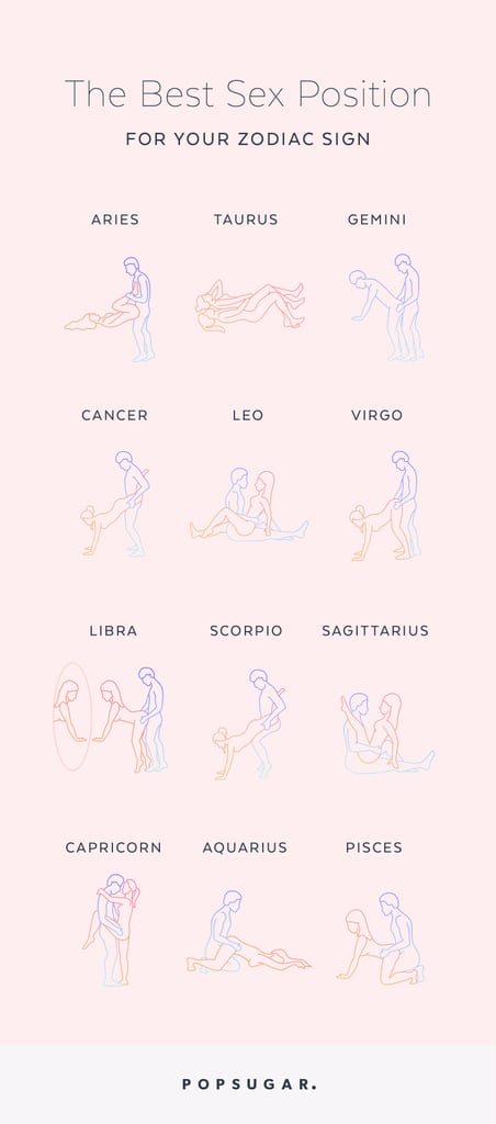 Sex position according to zodiac sign