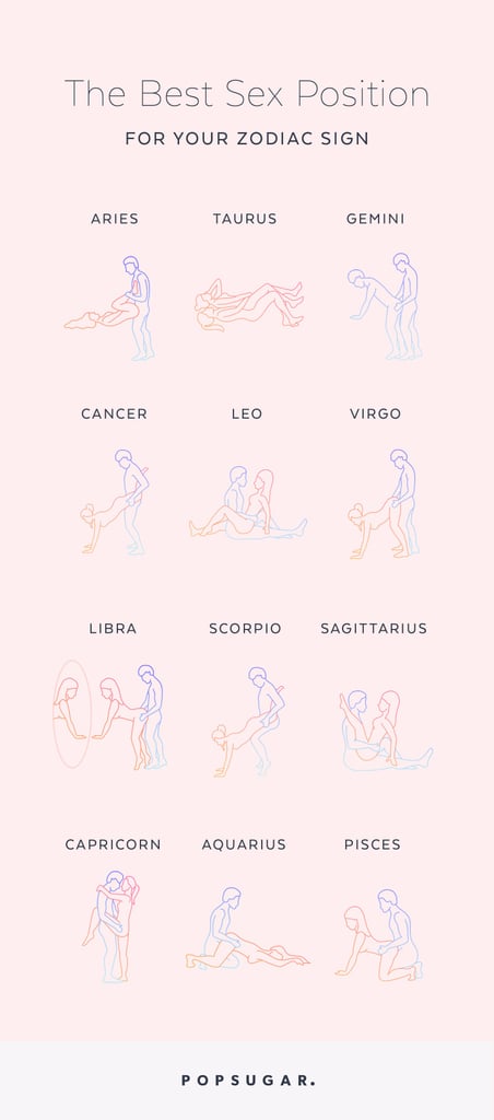 Best Sexual Positions Based on Zodiac Sign