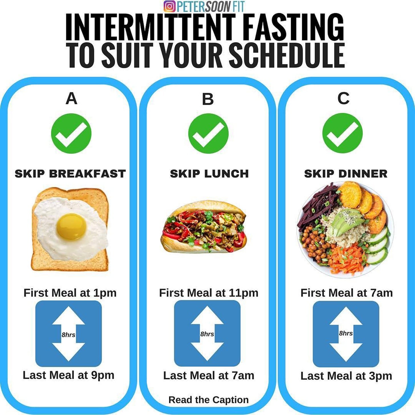 Intermittent Fasting Schedule 