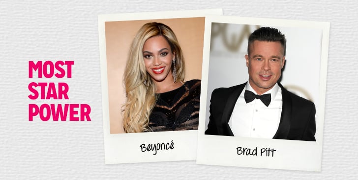 Fun Celebrity Yearbook Superlatives 2014