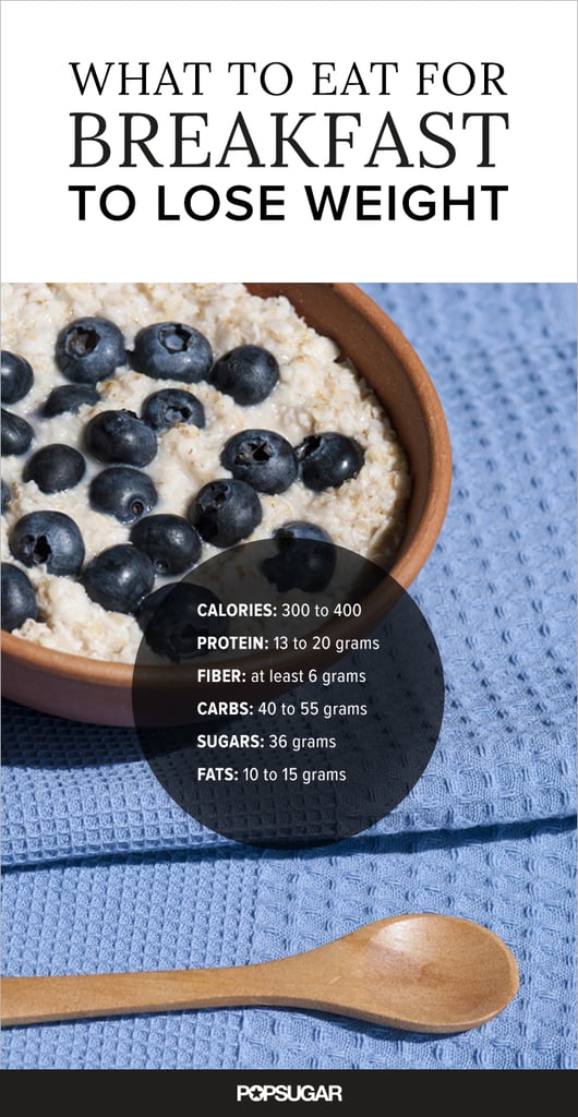 Daily Percent Of Carbs To Lose Weight