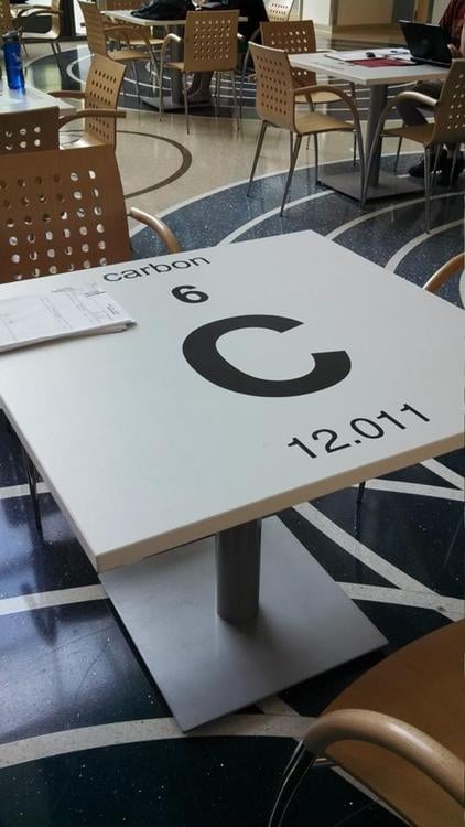 "The science building in my university has PERIODIC TABLES."
Source: Imgur user IHateOptimists