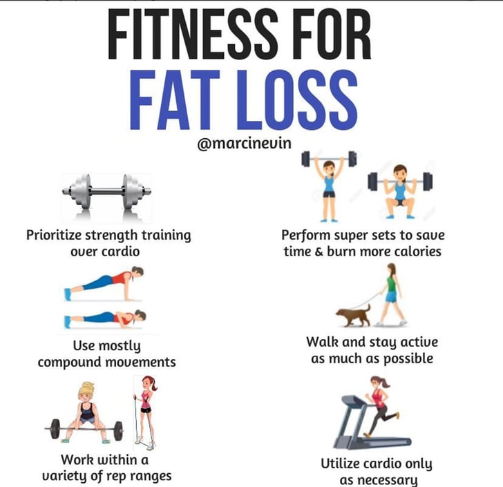 How To Lose Fat Fast Popsugar Fitness 