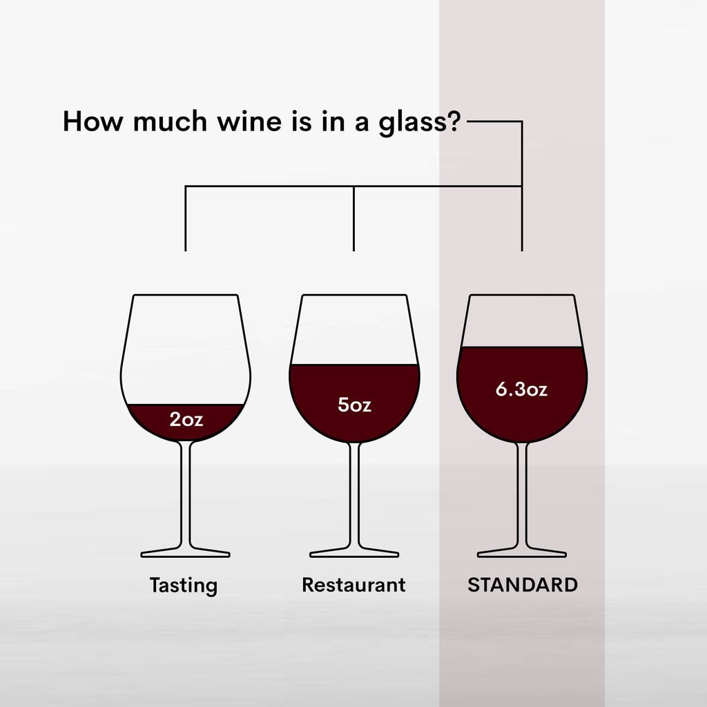 Standard Wine Glass Sizes Atelier yuwa ciao jp