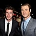 Chris and Liam Hemsworth Hotness Poll