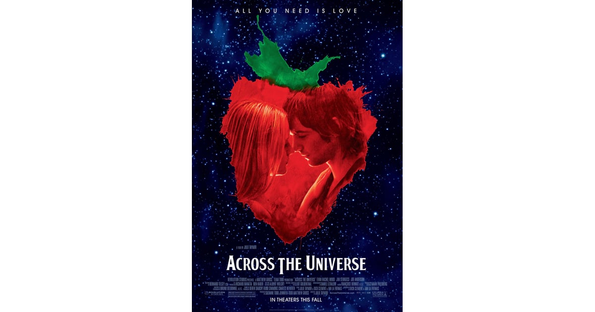 across the universe streaming