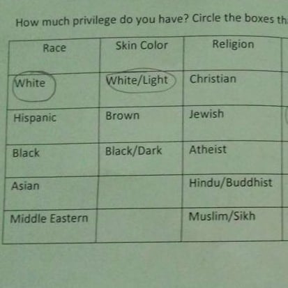 Student Given Assignment on Privilege