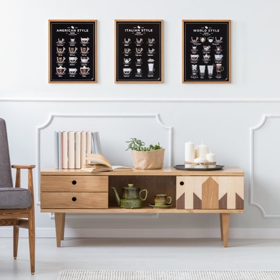 Coffee Wall Prints