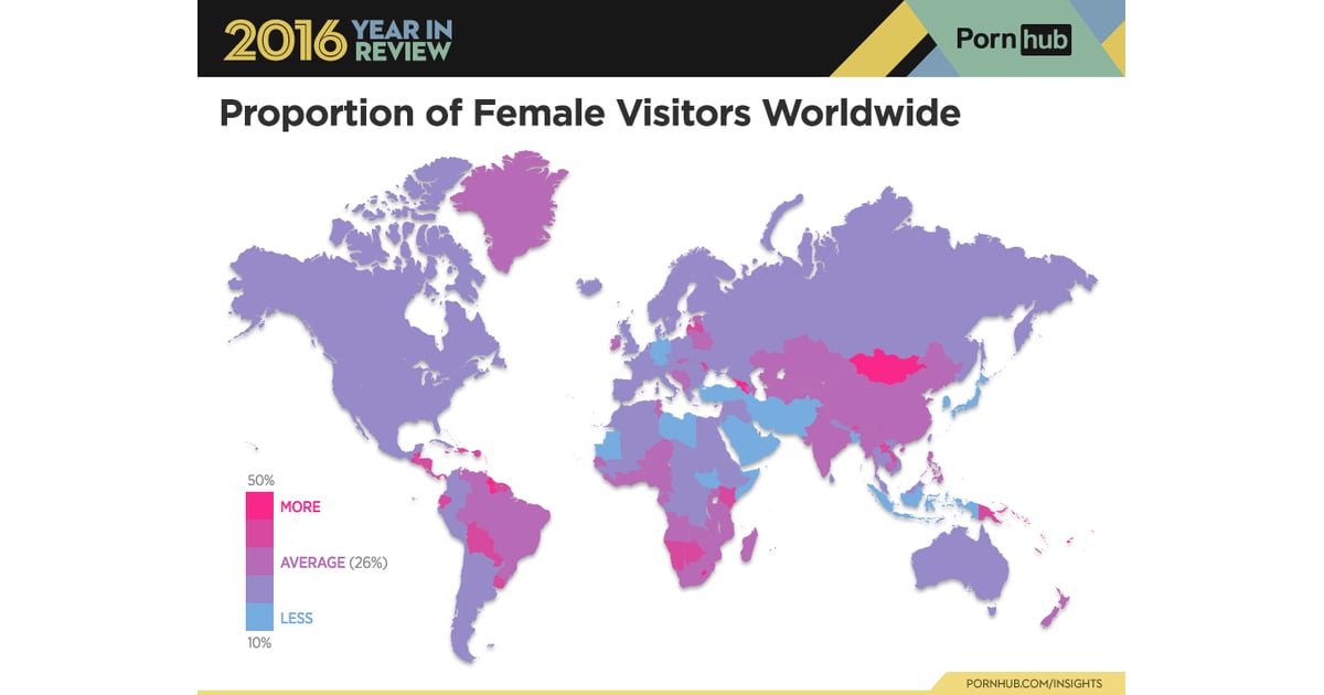 Mongolia Has The Highest Proportion Of Female Pornhub Visitors In The World Top Porn Trends 