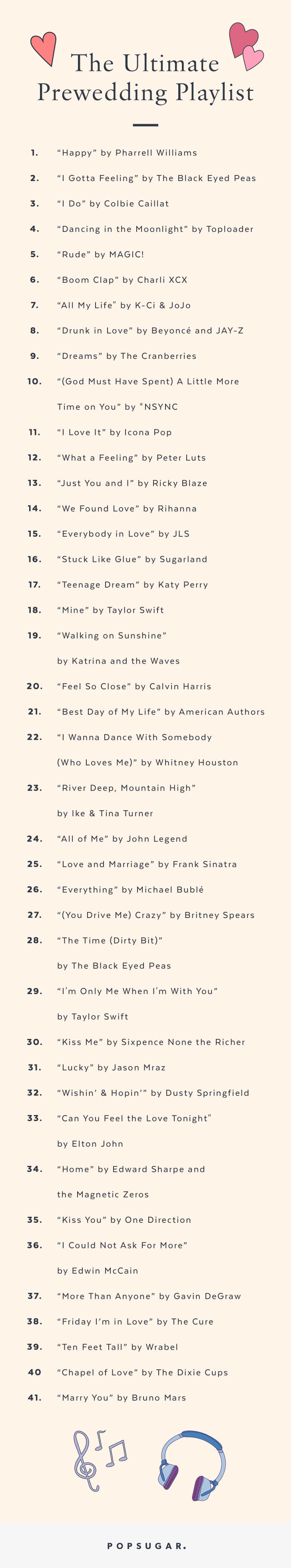 The Ultimate Prewedding Playlist