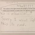 A 4th-Grader Refused to Answer a Math Problem That Asked Her to Compare Girls' Weights