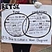 Betsy DeVos and Teachers Venn Diagram