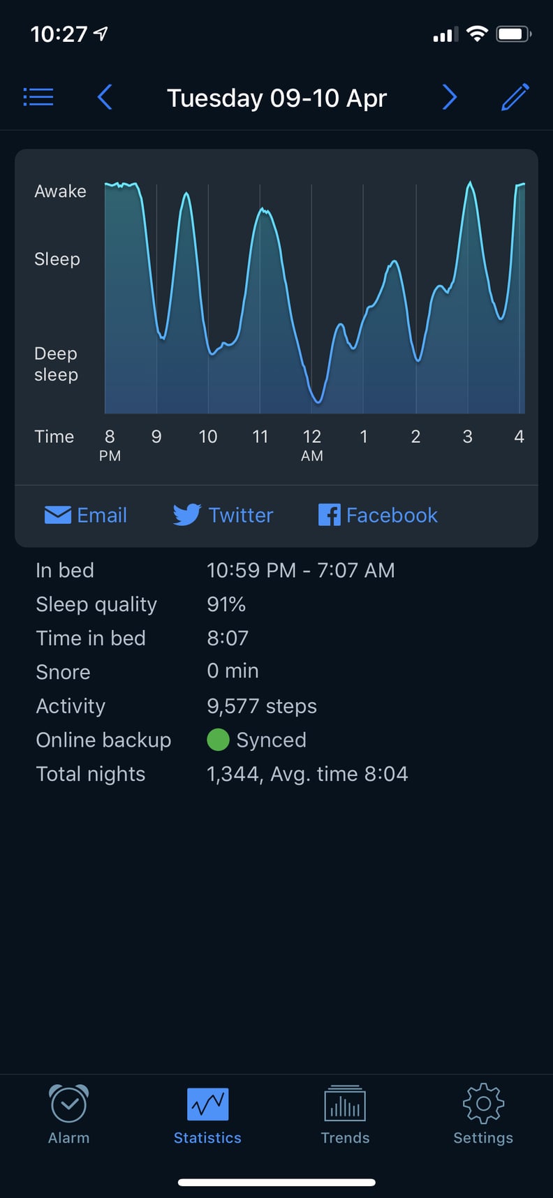 使用一个睡眠跟踪器”width=