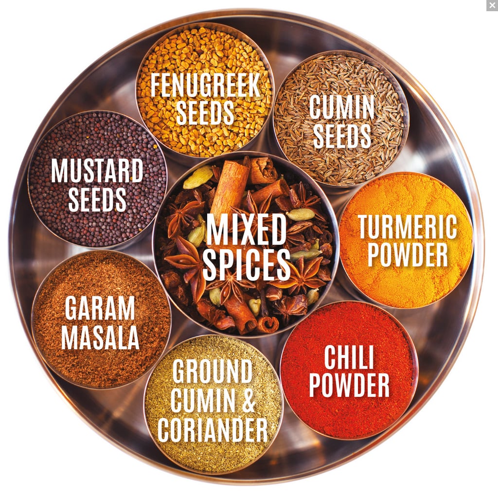 Kitchen Curry Master Set