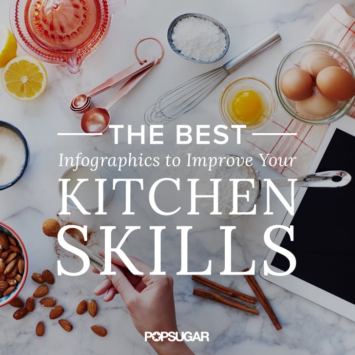 The Best Infographics For the Kitchen