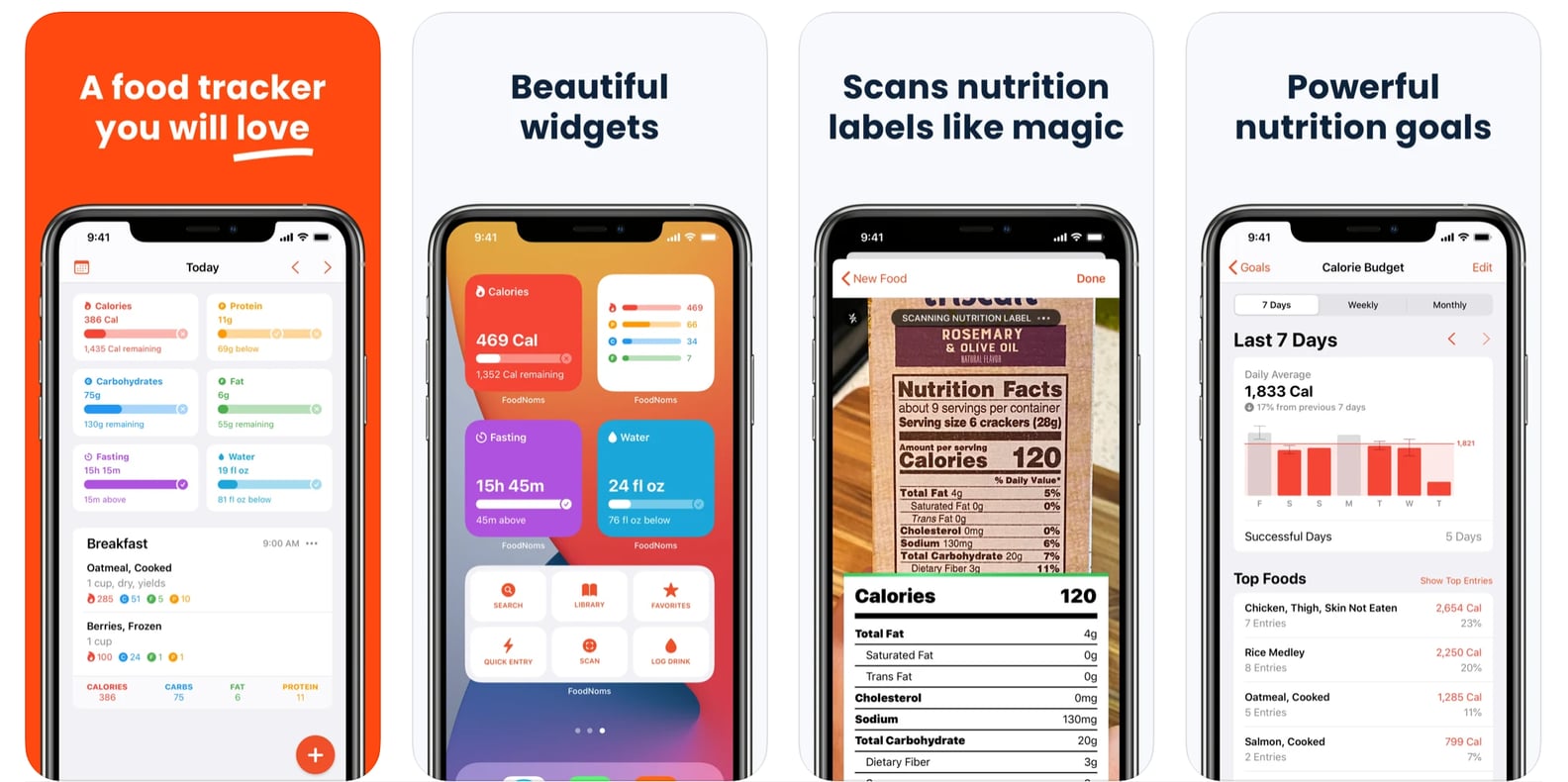 10 Best MacroTracking Apps POPSUGAR Fitness