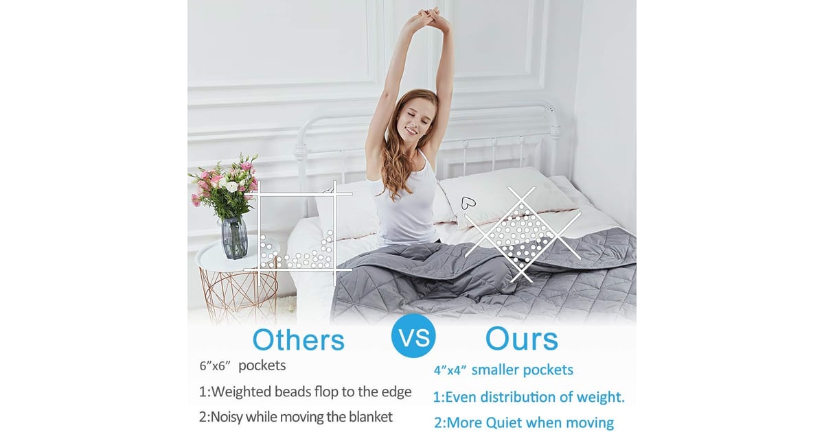 Hypnoser Weighted Blanket 2.0 Weighted Blanket Black Friday Sale on
