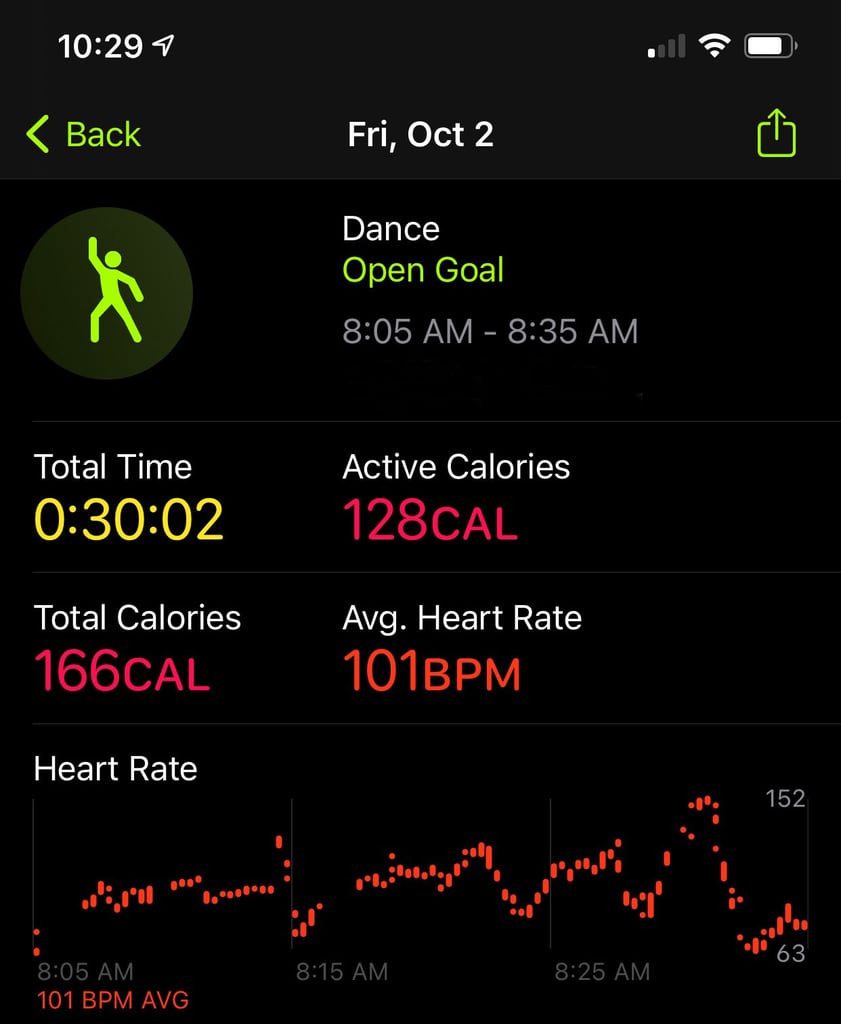 30-Minute Dance Workout Tracking Results Shown on the Apple iPhone