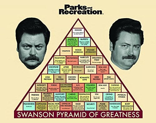 Ron Swanson Pyramid of Greatness ($8)


    Related:

            
            
                                    
                            

            Treat Yo Self With These Parks and Recreation Gifts