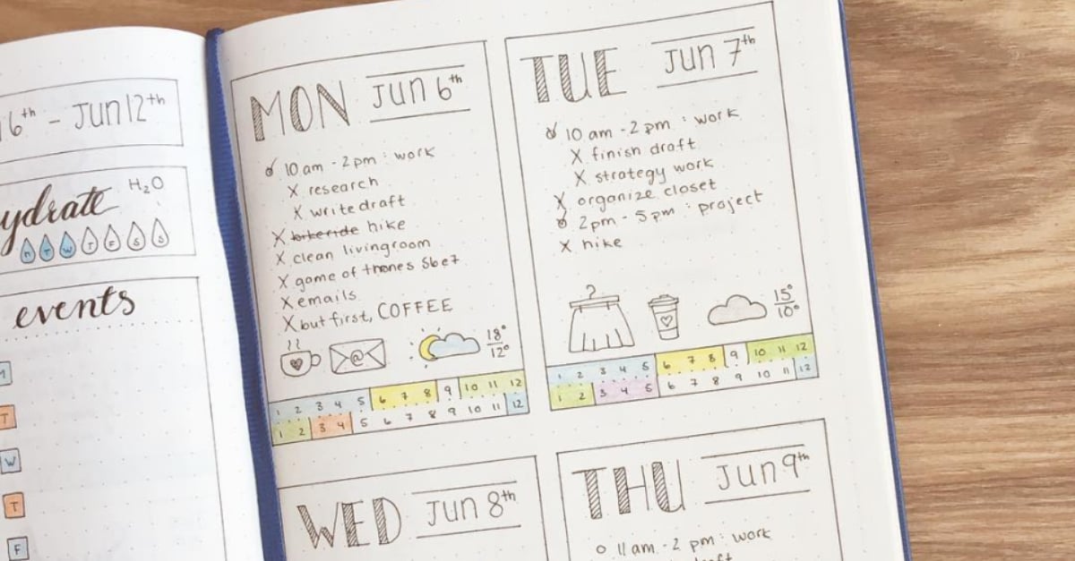 What Is Bullet Journaling? | PS Smart Living