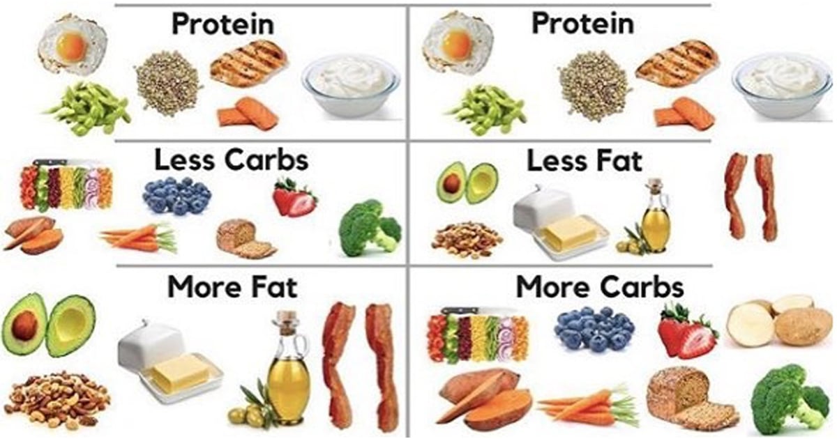 Which Is Better For Fat Loss A Low Carb Or Low Fat Diet FitSugar 