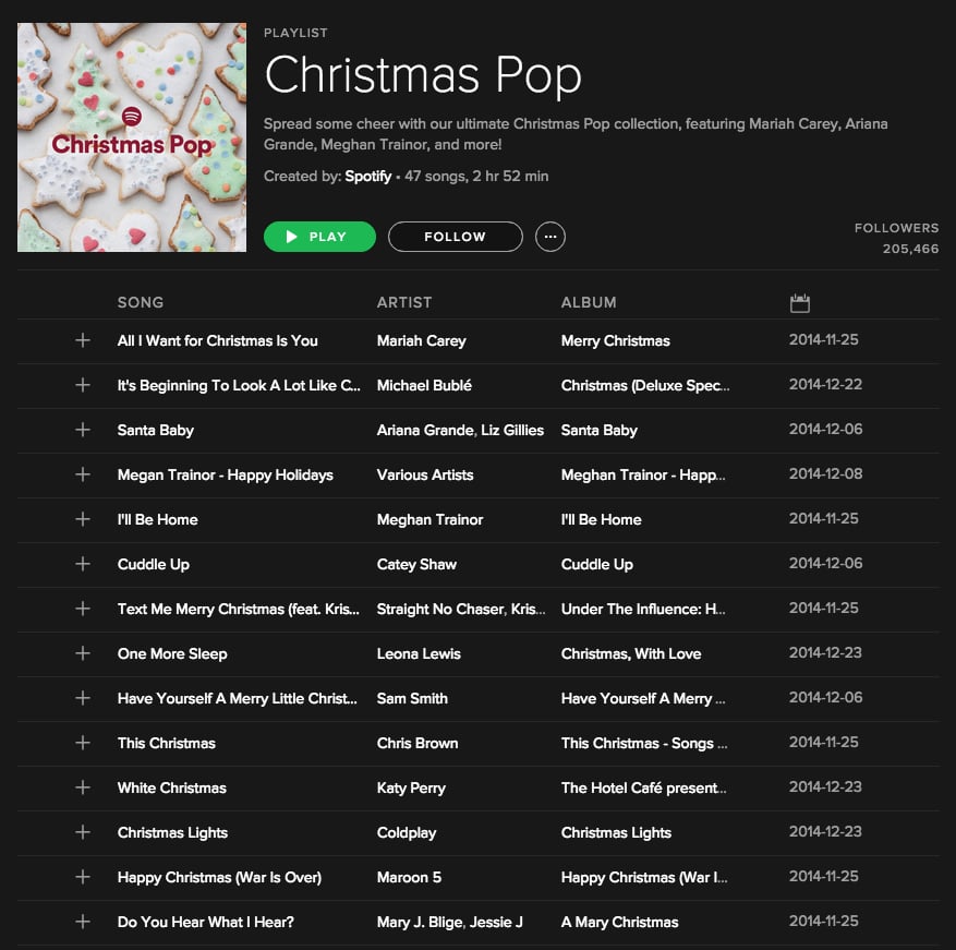 You start listening to your Christmas playlist in August.