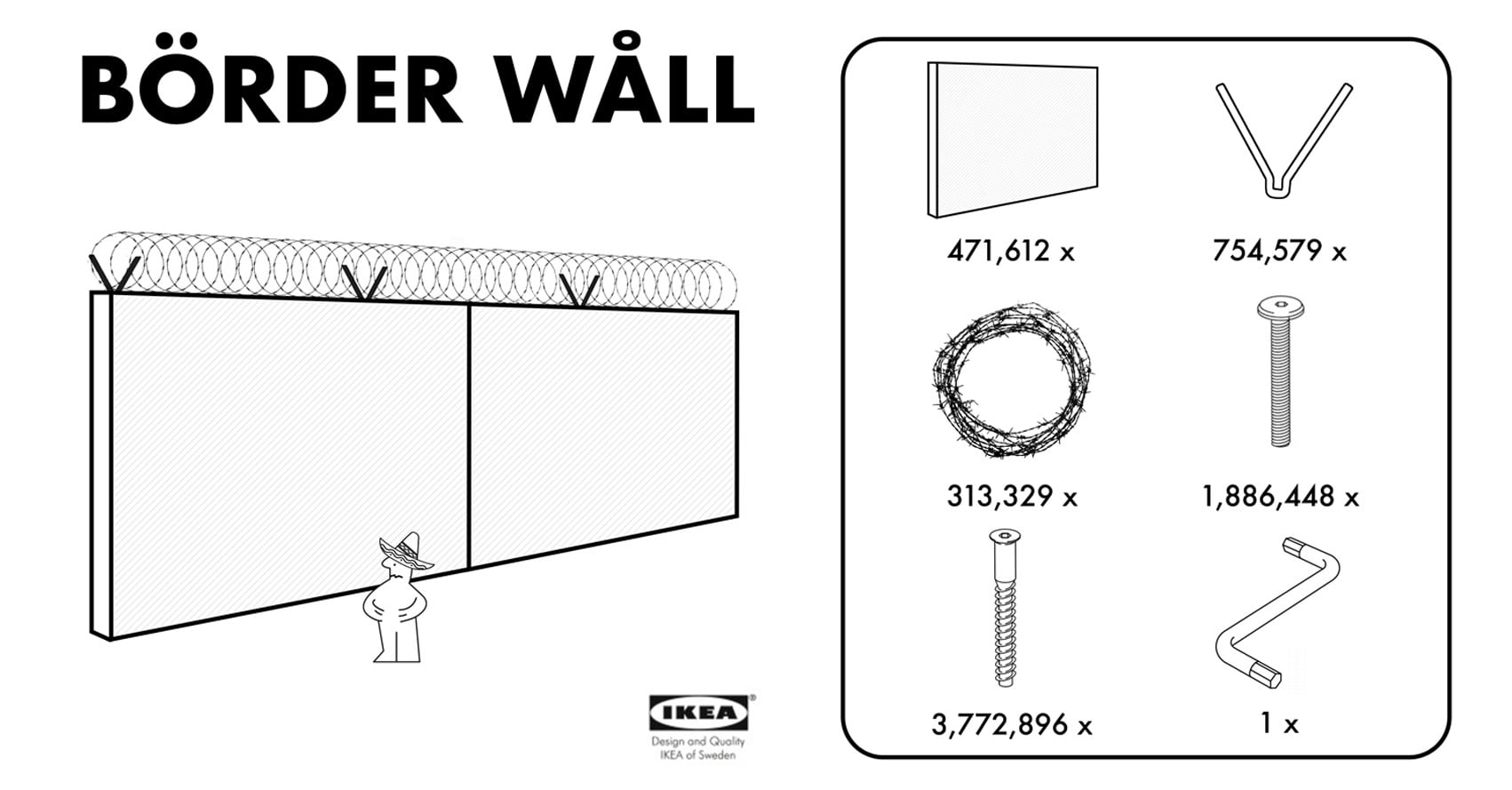 Ikea Border Wall POPSUGAR News