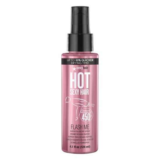 Best Hair Products March 2019