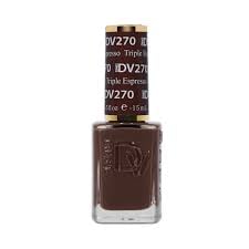 Best Nail Polish