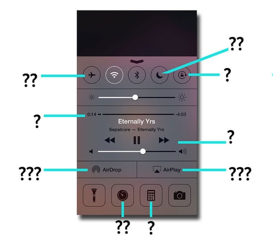 What Is Control Center on iPhone?