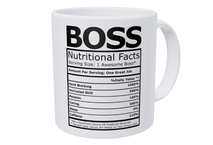 Best Gifts For Your Boss