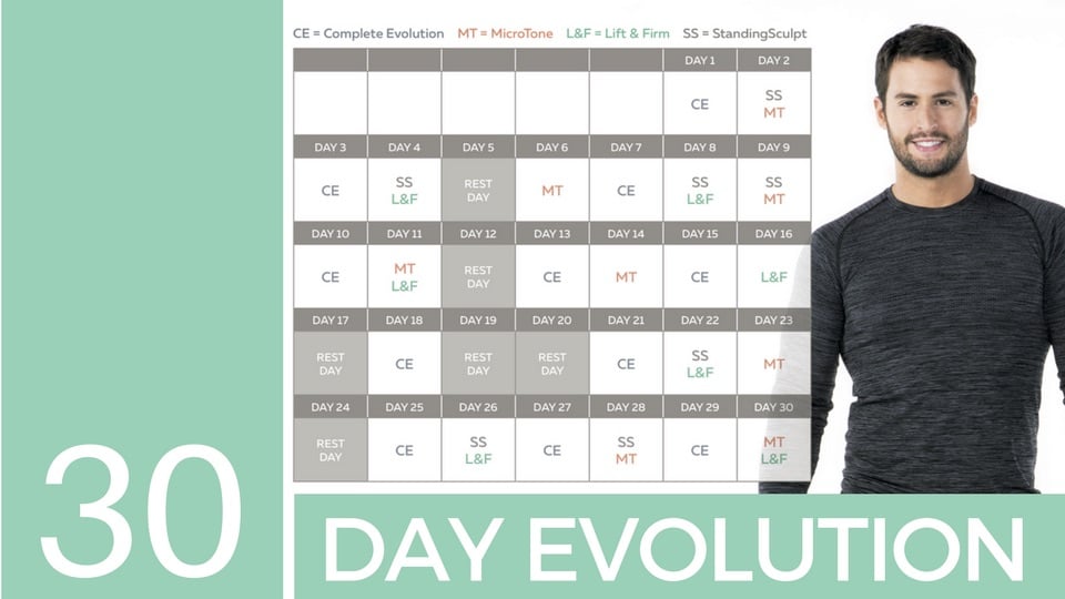 P.Volve 30 Day Evolution P.Volve 30 Day Evolution