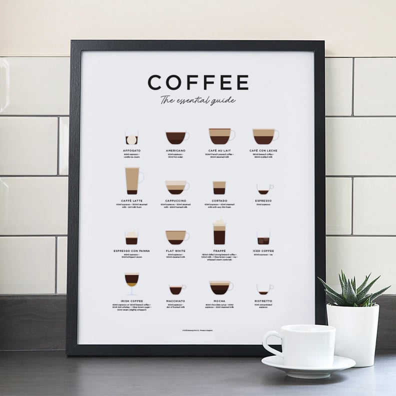 Coffee-Shop-Inspired Art: Coffee Guide Print