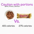 This Photo Proves Why You're Eating Healthy Foods and Still Gaining Weight
