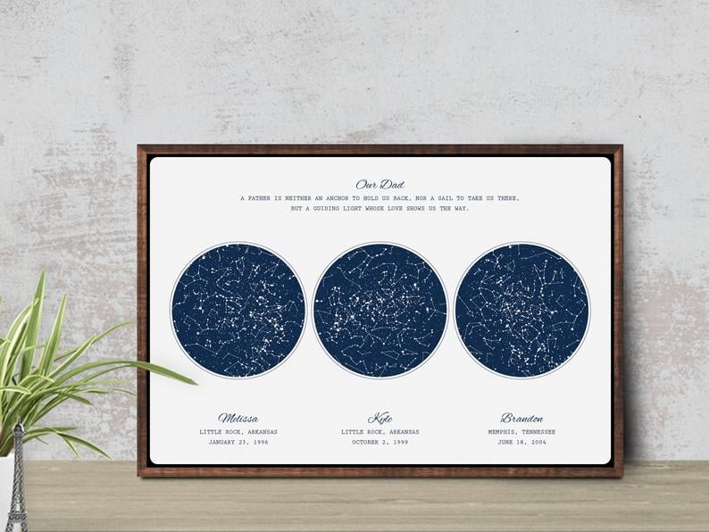 Custom 3 Location Night Sky Print