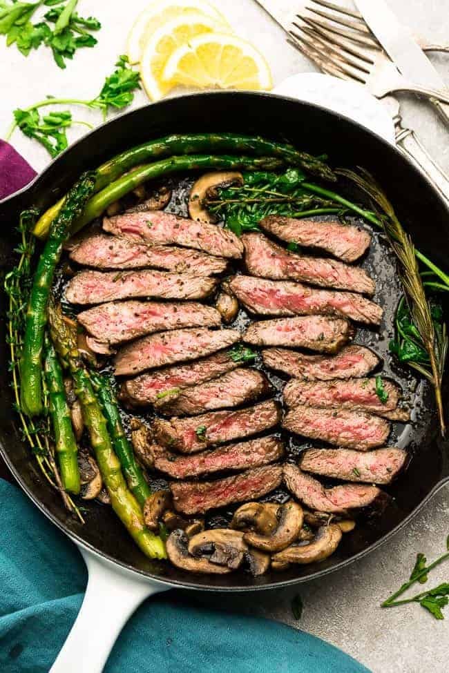 Pan-Seared Steak With Asparagus and Mushrooms