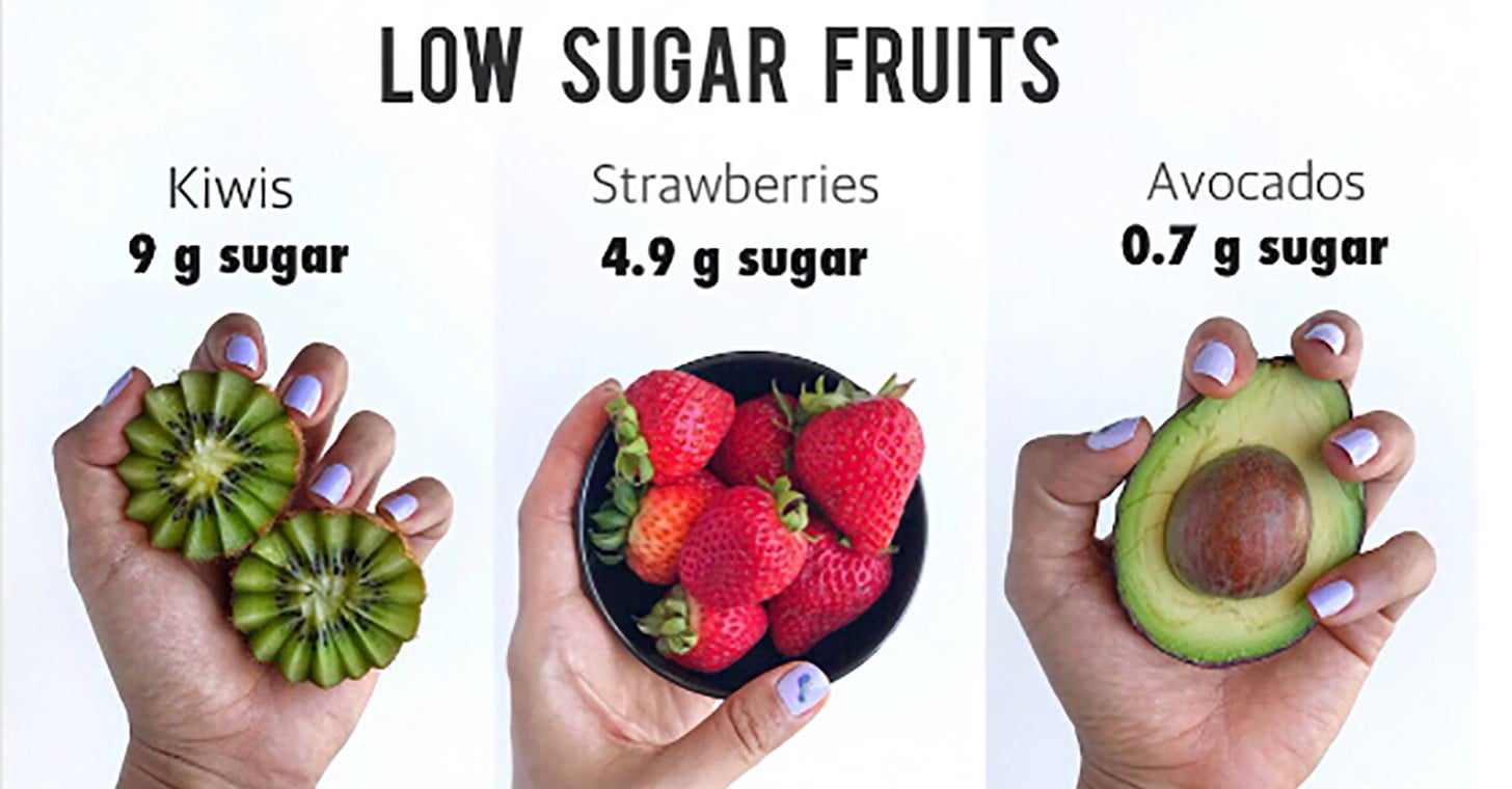 Low Sugar Fruits POPSUGAR Fitness