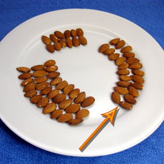 What One Ounce Of Nuts Looks Like Popsugar Fitness
