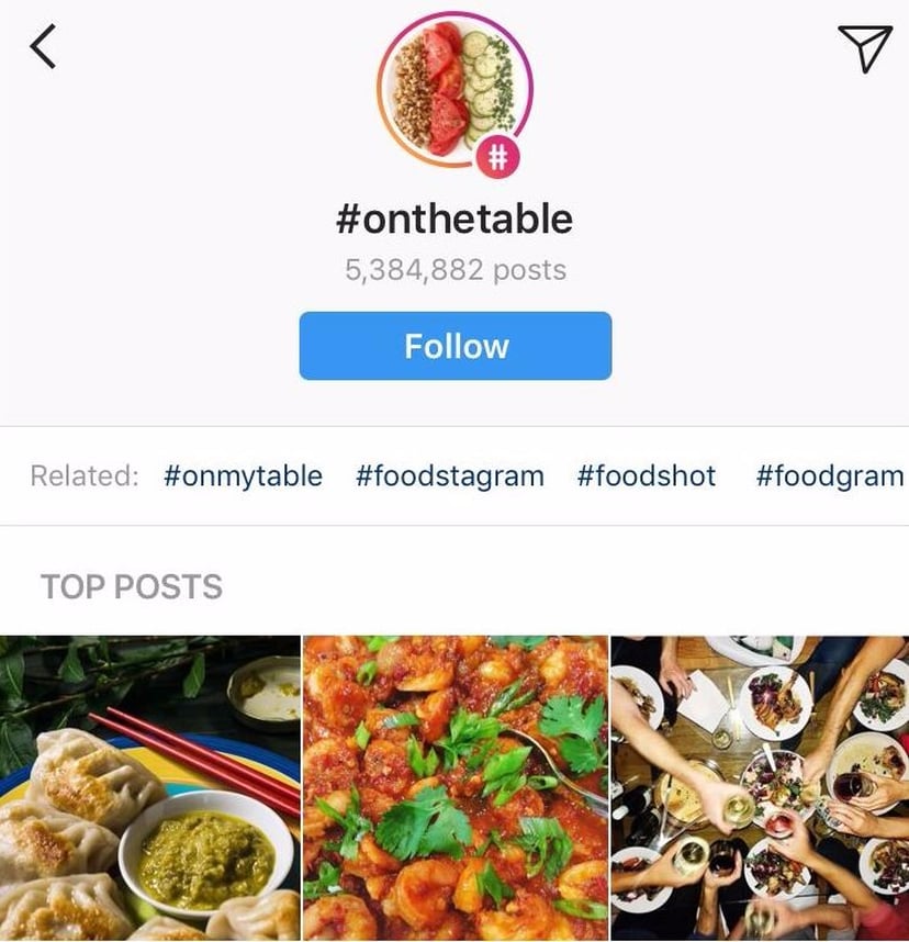 Instagram Food Hashtags